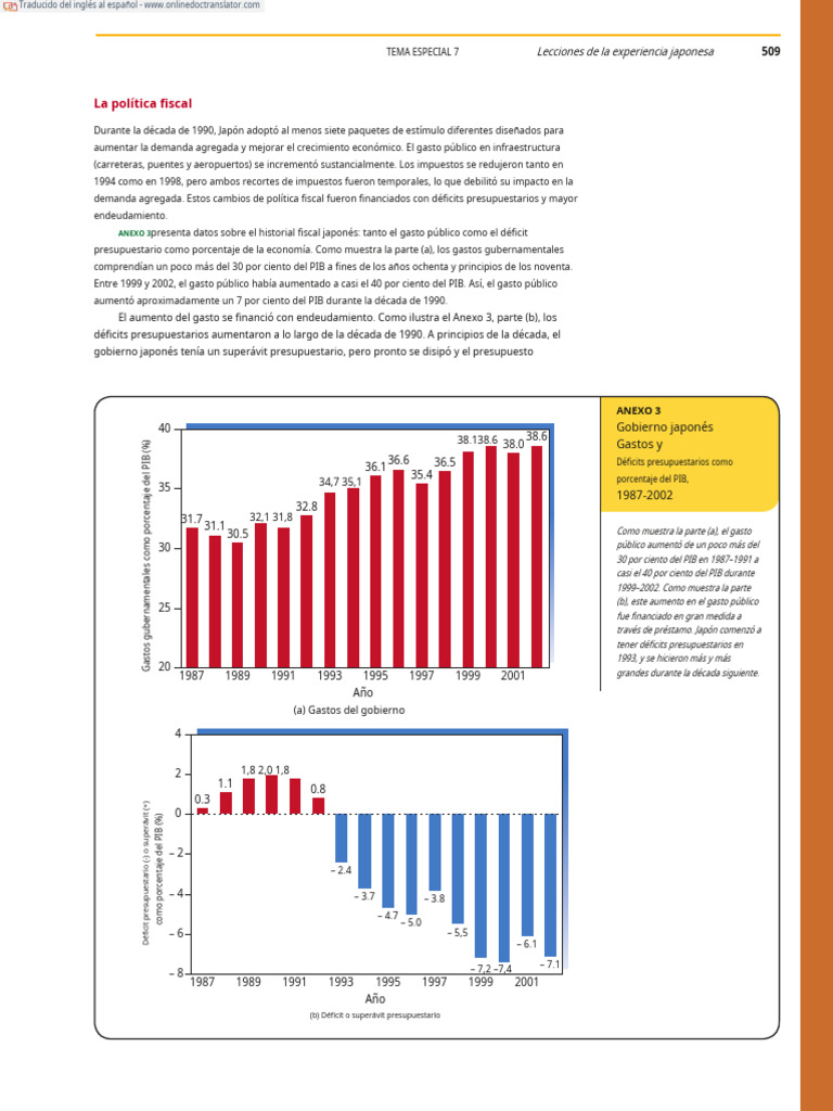 Libro. Macroeconomics. James Gwartney (545-579) .En - Es | PDF