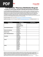 CVS Specialty Pharmacy Distribution Drug List