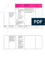 Monitoring-Evaluation ENGAGED