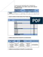 Informe 1er Trim. 2021 Jorge Benito Vera