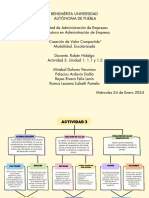 Actividad 3 Unidad 1 PDF