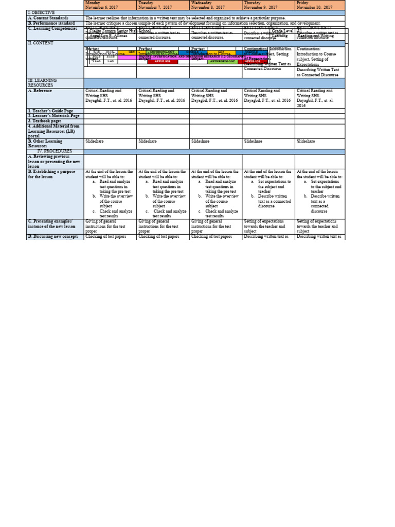 Grade 11 Reading and Writing Lesson Log | PDF | Learning | Information