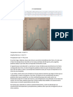 Practicas Climogramas