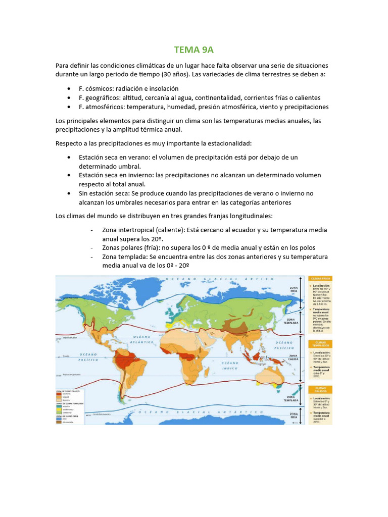 Regiones Climáticas de Guatemala | PDF | Clima | Zona tropical