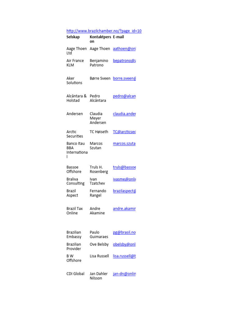 Oil & Gas Business 1123 | PDF | Miami | Economies