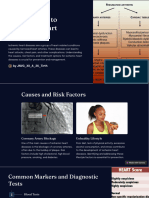 Introduction To Ischemic Heart Diseases