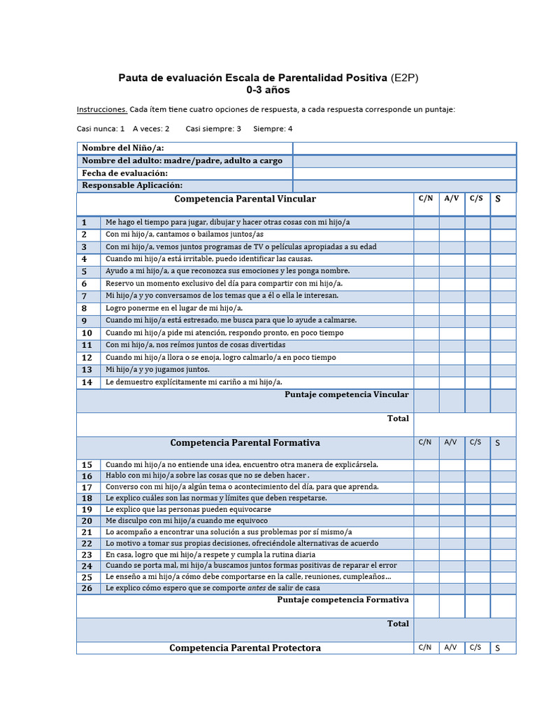 Evaluación Escala Parentalidad Positiva E2P | PDF