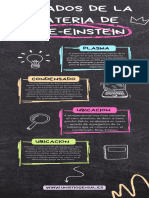 Inforgrafria