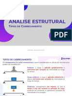 Tipos de Carregamento