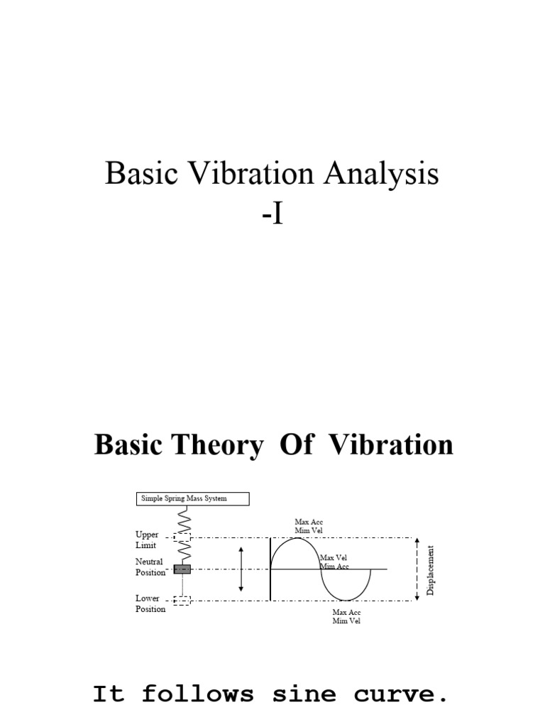 Basics of Vibration Analysis Techniques | PDF | Amplitude | Frequency