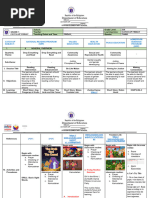 Grade 6 Homeroom Guidance Plan Q1 | PDF | Learning | Teachers