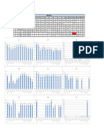 2020 Resumo e Gráfico de Médias Por Litro Por Veículo