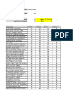 Diagnostic-Test-Result-2023-2024 Grade 5 JUPITER