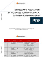 Informacion Relevante RCI COLOMBIA 2018