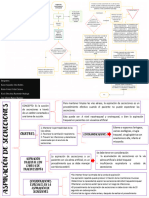 Proceso de Aspriracion...