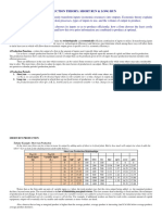 Production Theory