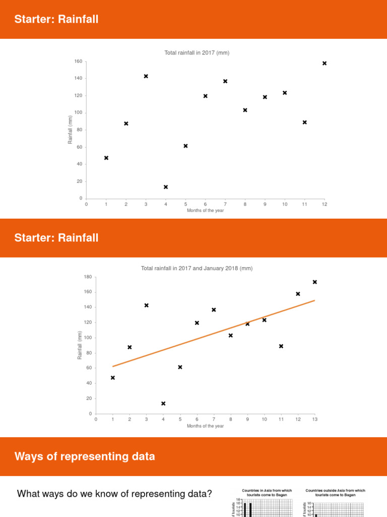 0580 statistics lesson1 predictingtrends v1 pdf pie chart economies