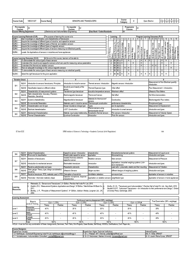 Sensors Syllabus PDF Sensor Flow Measurement