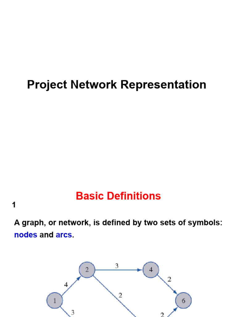Project Network Representation Basics | PDF | Vertex (Graph Theory ...