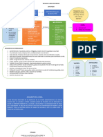 RECKLESS CARNE DE PIEDRA Diagrama