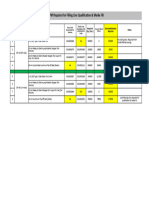 PPM Stock For Machine Trial and Media Fill-Vaccine