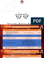 Divtek 00 Bimtek Tungsura DN Ssi Pkpu 025 2023