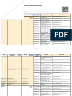 Nea - Gov.sg - List of WSQ Training Modules For Cleaning PWM - 20220906, 2022