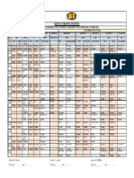 CAT Electrical Engineering Time Table September 2023-Draft