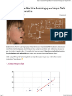 9 Algorithmes de Machine Learning Que Chaque Data Scientist Doit Connaitre