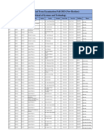 Date Sheet of End Term Examination Fall-2023 (New Batches) School of Systems and Technology