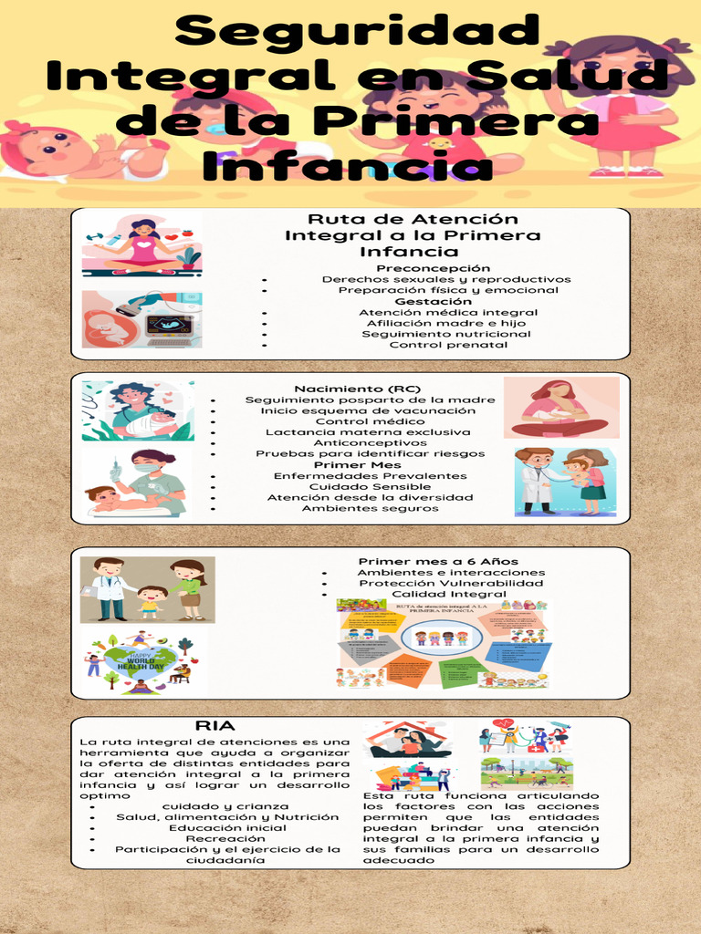 Seguridad Integral en Salud de La Primera Infancia | PDF
