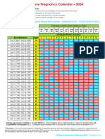 Chinese Pregnancy Chart 2024