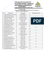 Daftar Hadir Pengajian - 31 Desember 2023