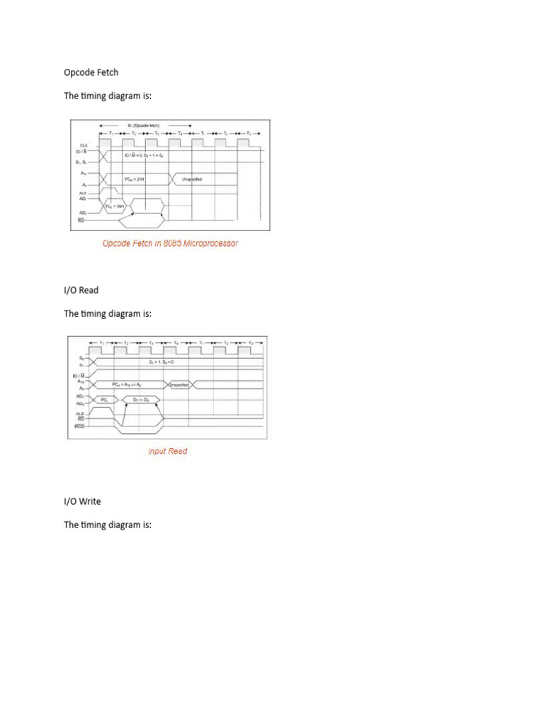 Timing Diagram | PDF