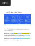 Data Analysis Is The Process of Gathering