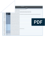 Control Point Coordinates