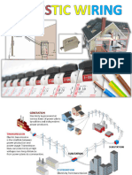 Domesticwiring 141103231205 Conversion Gate02