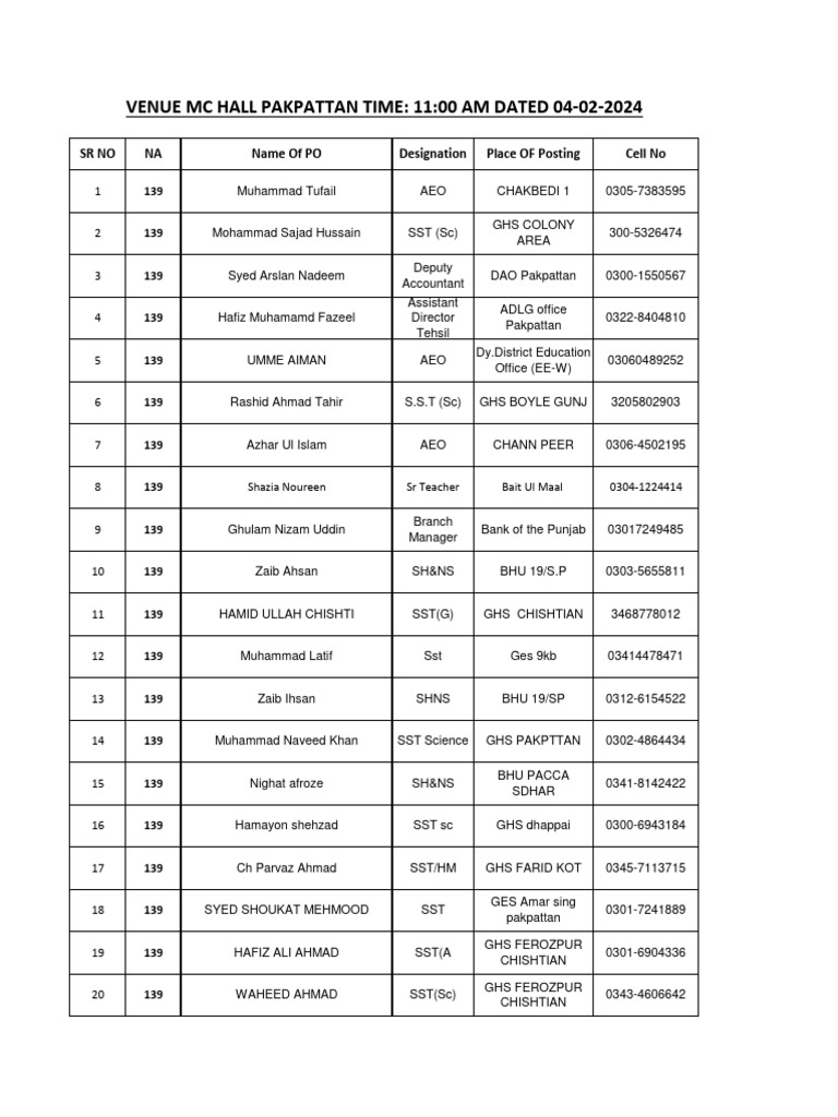 Oath group 1 pdf