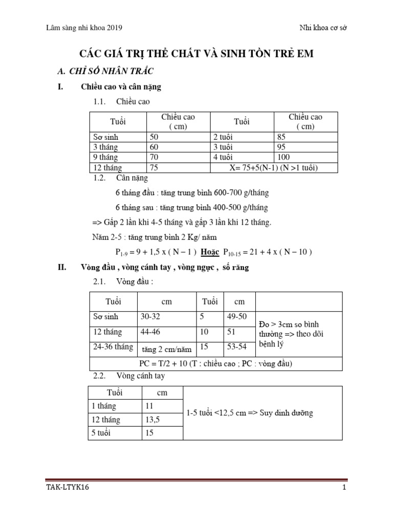 Nhi Lâm Sàng | PDF