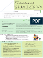 Infografía Íconos Redes Sociales Negocio Pasteles