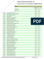 9087 - Resultado Definitivo - Prova Objetiva - Ordem de Notas