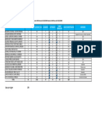 Reporte 15-01-2024