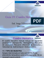 Cuadro Hematico