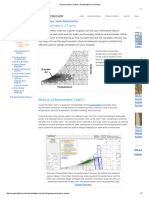 Psychrometric Charts - Sustainability Workshop