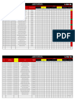 Reporte de Observaciones - 1er y 2da Guardia Antapaccay