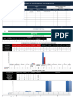 Reporte de Gestión SSO - v09 MAR 2021