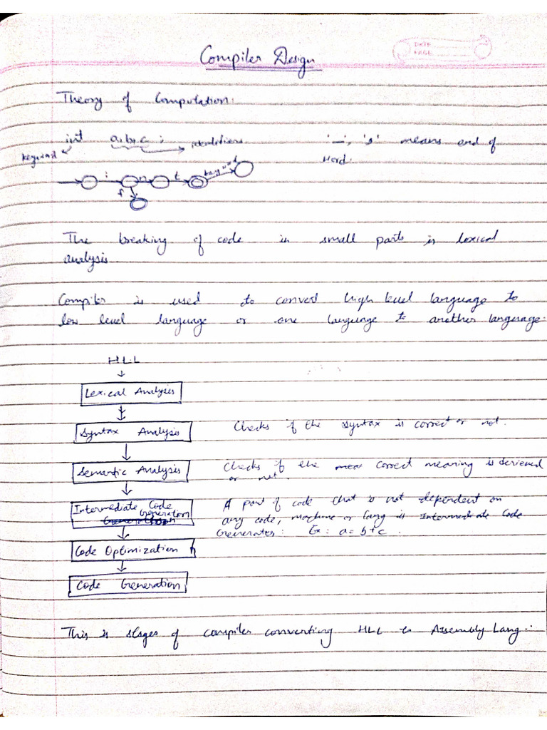 Compiler design notes pdf