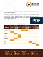 Training Plan, Feb 2024