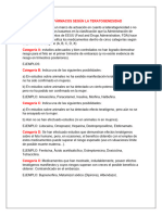 Clasificación de Fármacos Según La Teratogenesidad