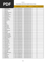 Tanda Terima Sertifikat Operator